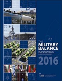military balance2