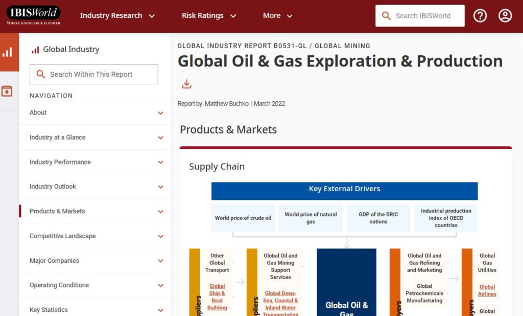 Screenshot of an IBISWorld oil and gas report