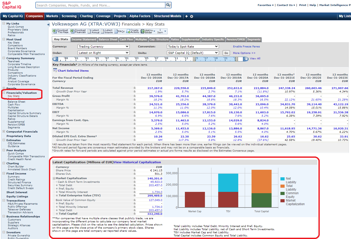 cranfield-university-blogs-finding-a-company-s-market-value