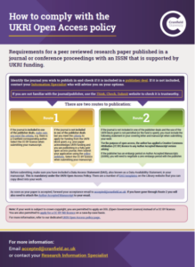UKRI Open Access policy workflow