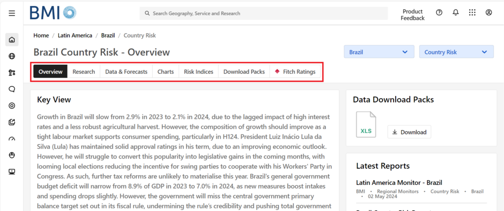 Screenshot - BMI Country Risk Report