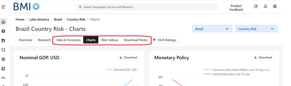 screenshot - country risk tabs