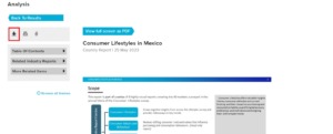 Screenshot from Passport of list of reports - Consumer Lifestyle: Mexico - downloading 