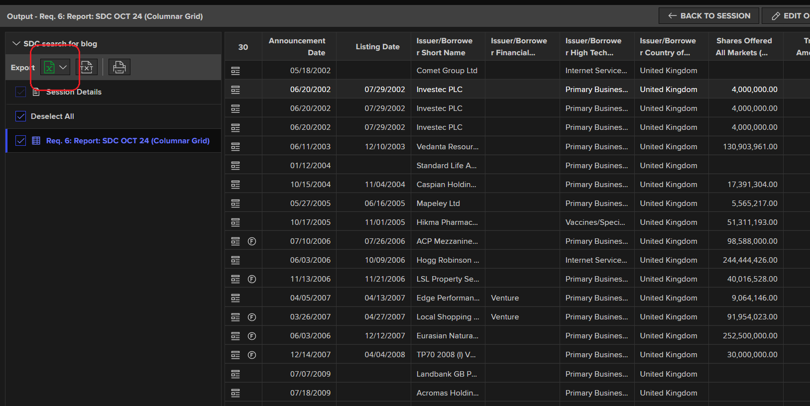 example custom report from SDC