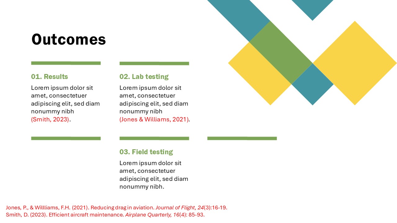 Fig 1. Example of in-text citations and footnotes on a presentation slide.