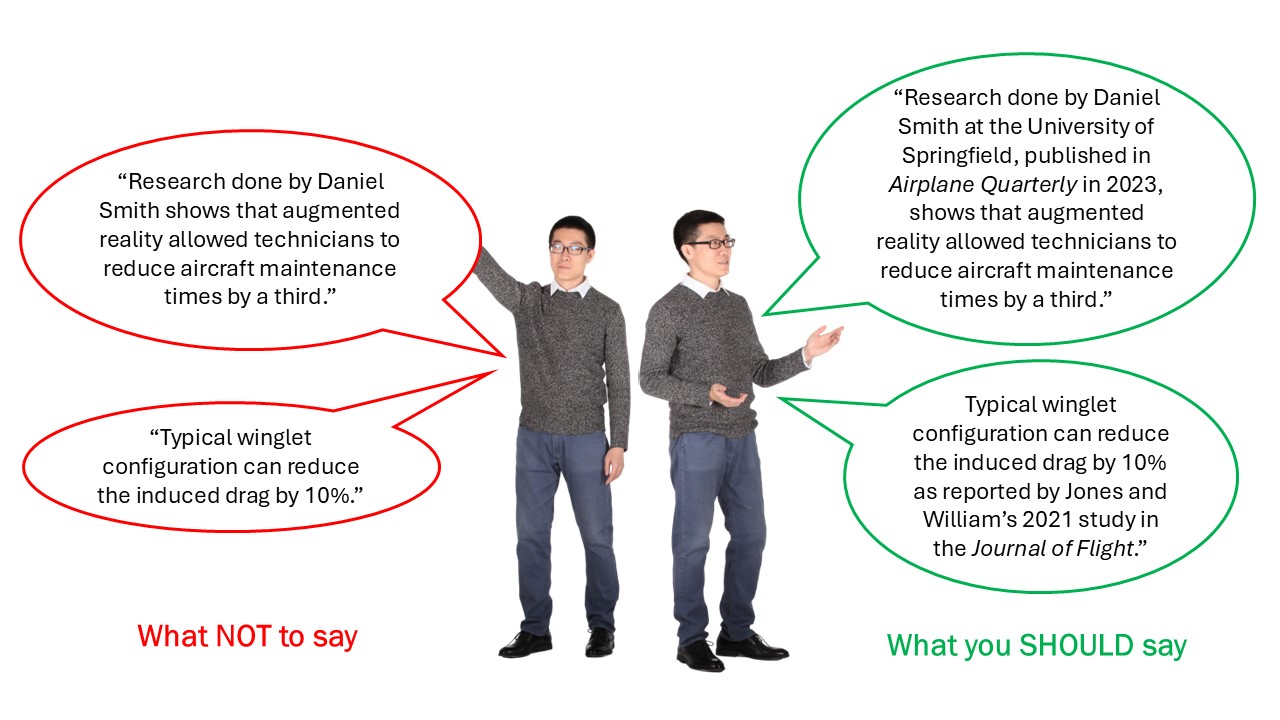 Fig 5. How to present verbal citations correctly. Adapted from Davison (2015).
